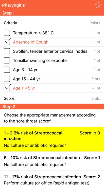 Anti-infective Guidelines