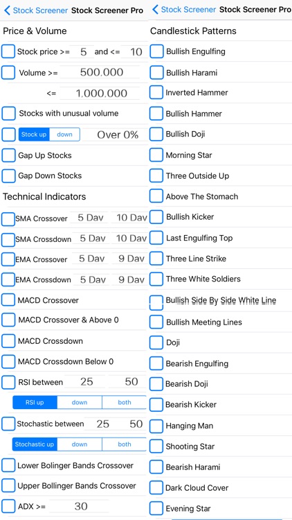 Stock Screener Pro - Technical Analysis Screener
