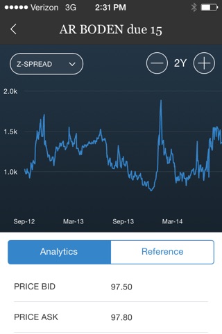 J.P. Morgan Markets screenshot 4