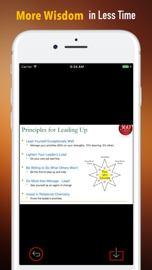 Quick Wisdom from The 360 Degree Leader(圖1)-速報App