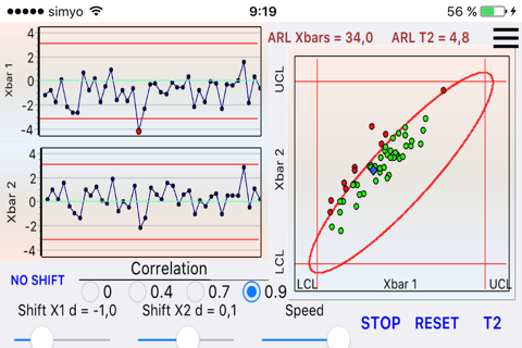 ARL simulation of T2 control chart screenshot 3