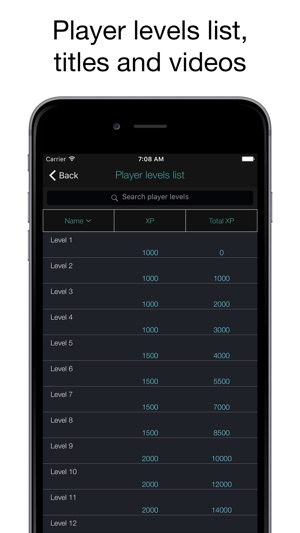 Pocket Wiki for Master X Master(圖5)-速報App