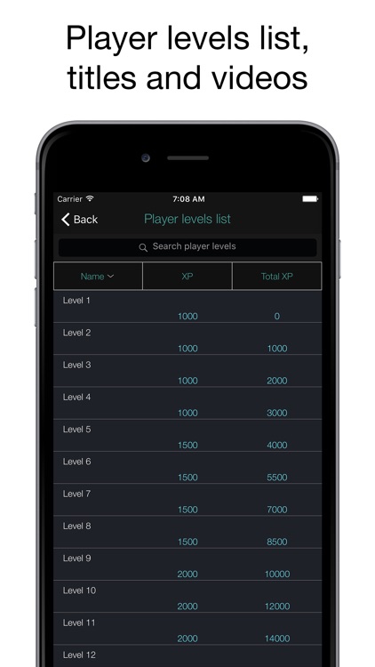 Pocket Wiki for Master X Master screenshot-4