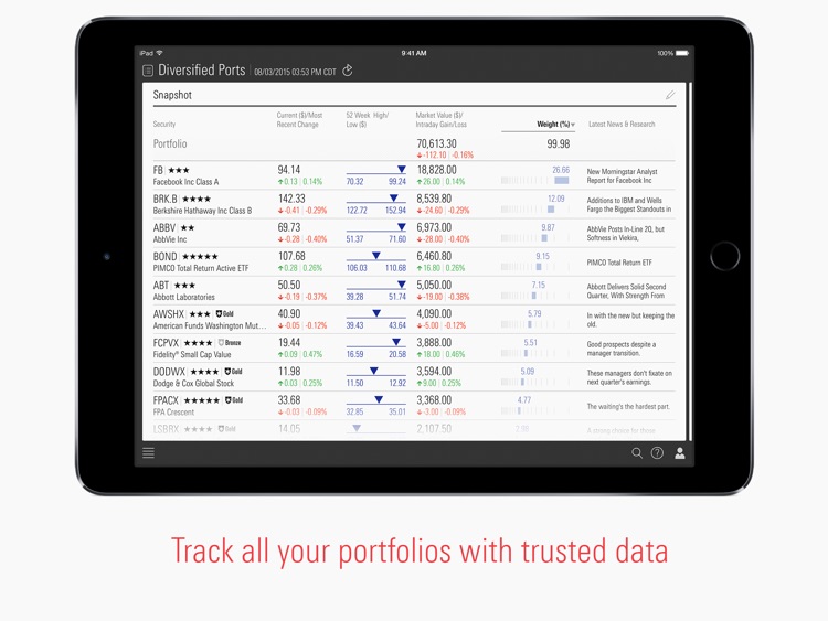 Morningstar for iPad