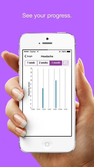 Medocity COPD Care - 360 degree Virtual Care at Home(圖5)-速報App