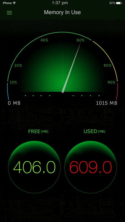System Activity Monitors screenshot-0