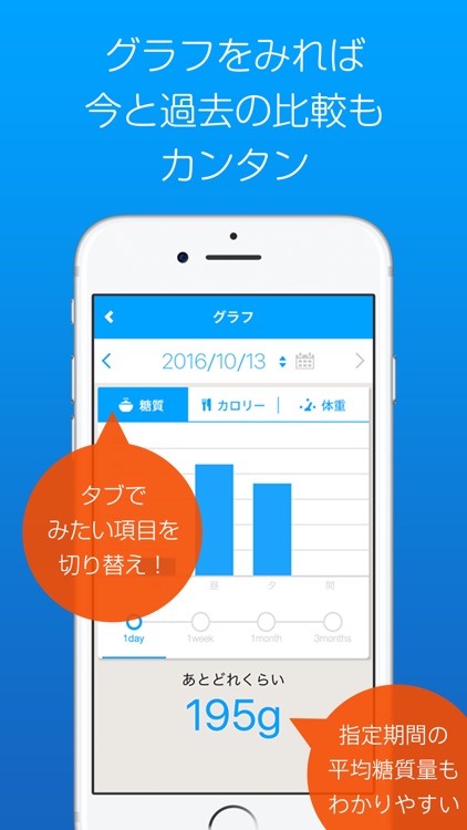 糖質カウンター　簡単に糖質を測れるアプリ screenshot-4