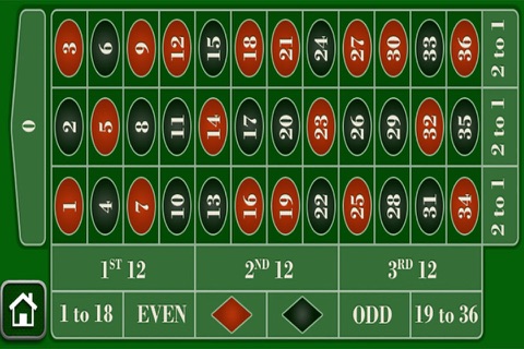 Roulette, screenshot 3