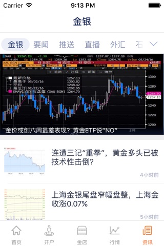 黄金操盘手-金价行情一秒掌握 screenshot 4