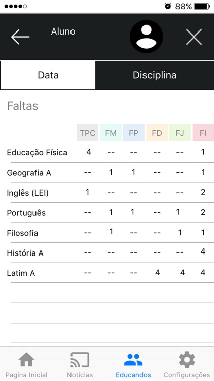 Agrupamento de Escolas Frei Gonçalo de Azevedo screenshot-3
