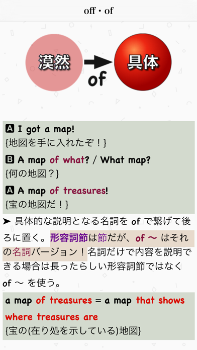 ０から超わかる英文法 - ネイティブの英語... screenshot1