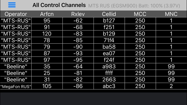 Cellular Meter screenshot-3