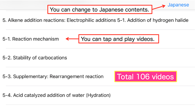 Organic Chemistry 有機化学 基本の反応機構(圖1)-速報App