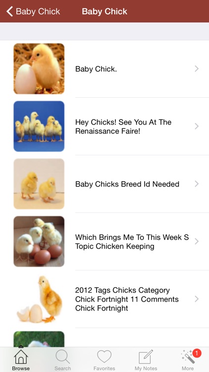 1,001 Chicken Breeds with Medical References