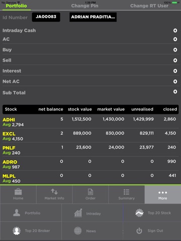 iOCBC Sekuritas Trade V2 screenshot 2