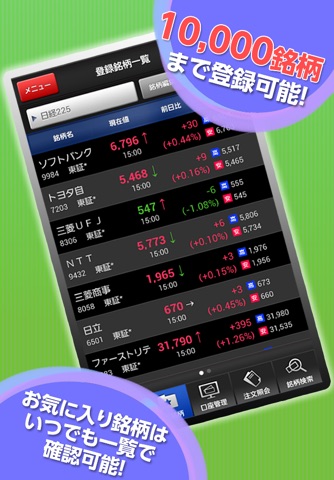 HYPER 株アプリ-株価・投資情報 SBI証券の取引アプリ screenshot 4