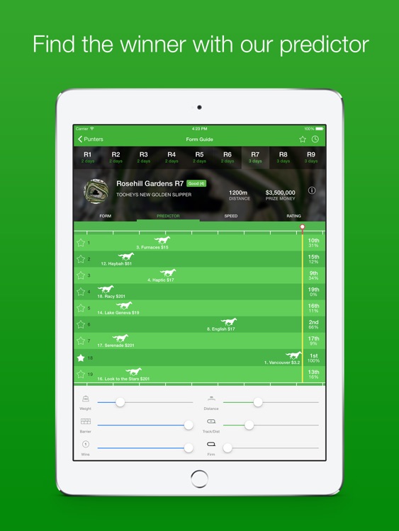 Punters - Horse Racing & Form Guide for iPad