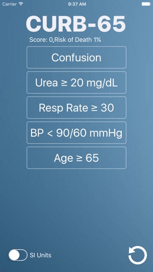 CURB-65: Medical Risk Calculator for Bac