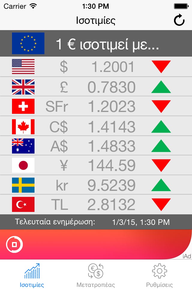 Euro Currency Rates screenshot 2