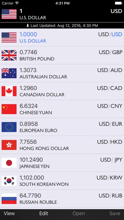 Real-time Currencies