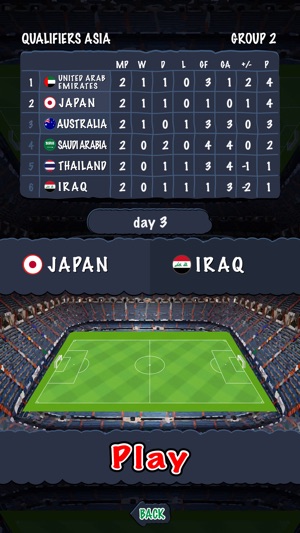 Road to Russia 2018 - JAPAN(圖5)-速報App