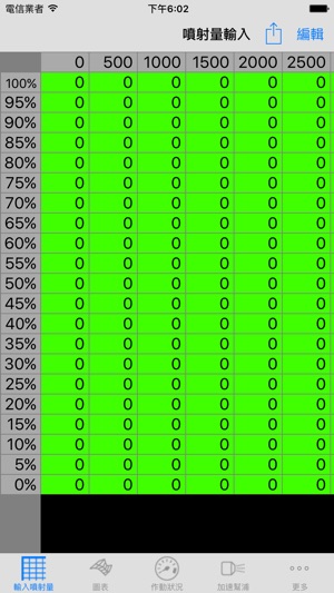 JOGZR/VOX50 Enigma(圖2)-速報App