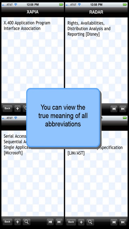 Computer Terms Abbreviation