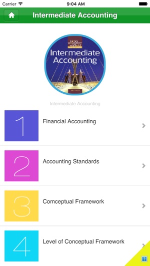 Tutorial for Intermediate Accounting Professional(圖1)-速報App