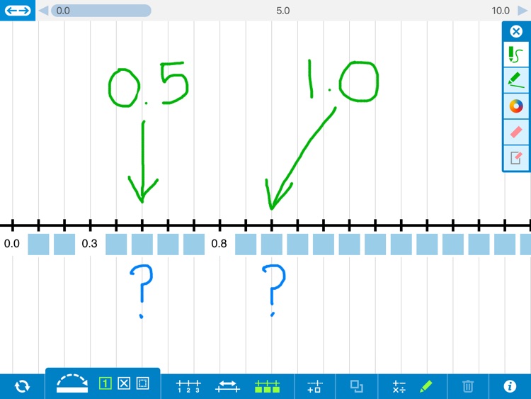 Number Line, by the Math Learning Center
