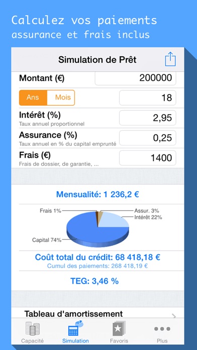 download Simule mon Prêt, calcul de crédit immo, auto conso apps 2