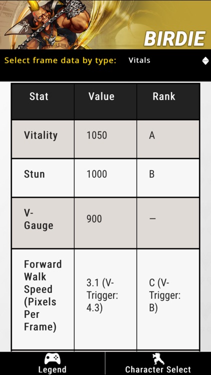 Street Fighter V Official Frame Data App