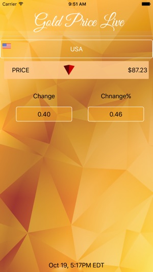 GoldPriceInfo(圖4)-速報App