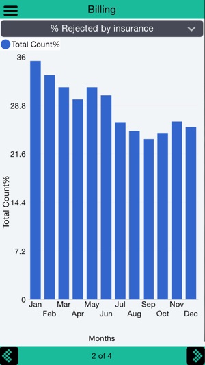 WSH cloud(圖5)-速報App