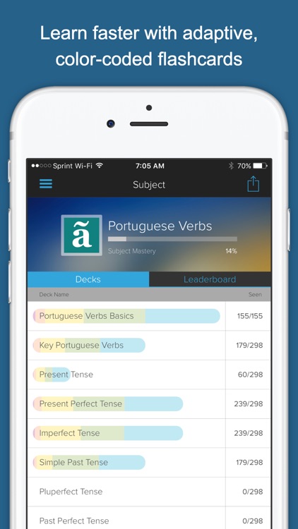 Learn Portuguese Verbs