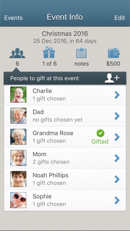 Gifted - Gift List Manager