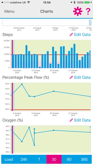 Activ8rlives⁴ Health+Wellness(圖3)-速報App