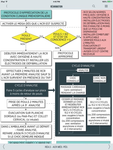 Protocoles Paramédics Québec screenshot 3