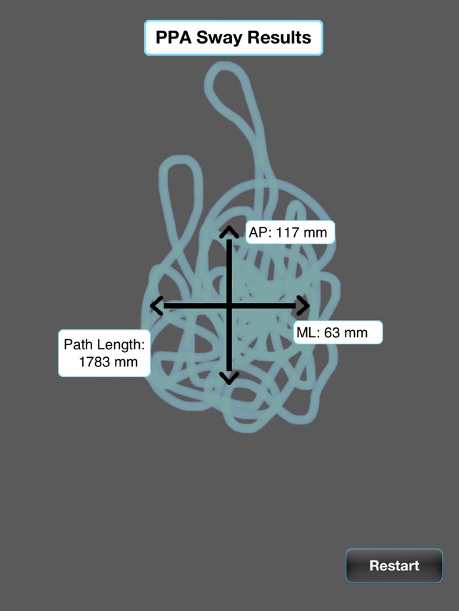 PPA Sway Path(圖3)-速報App