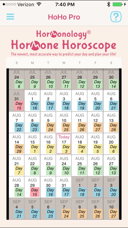 Hormone Horoscope Pro