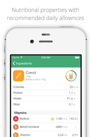 Centrifugo - Healthy Juices Recipes Diet Plans screenshot 3