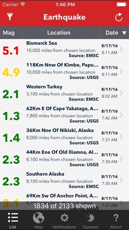Earthquake - worldwide coverage of natural disasters