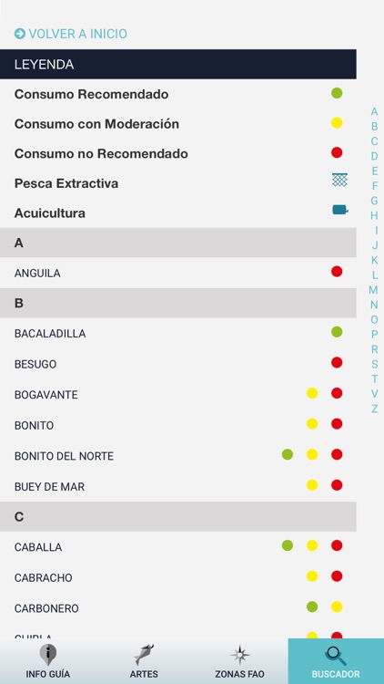 Guía de Pescado WWF España