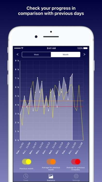 Circles Timer: Time-management Tool screenshot-4