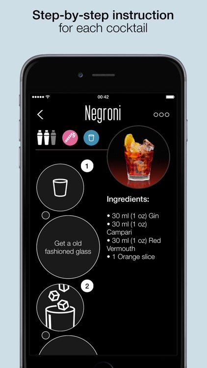 Cocktails: become a real bartender