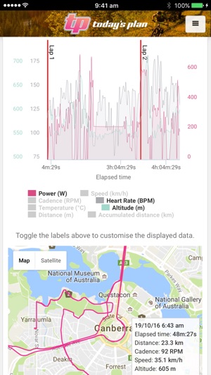 TFR Today’s Plan Training Manager(圖1)-速報App