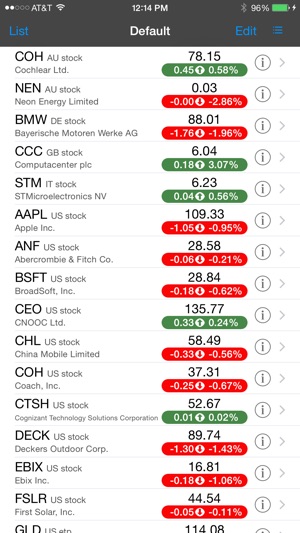 Stock Value Analyzer Lite