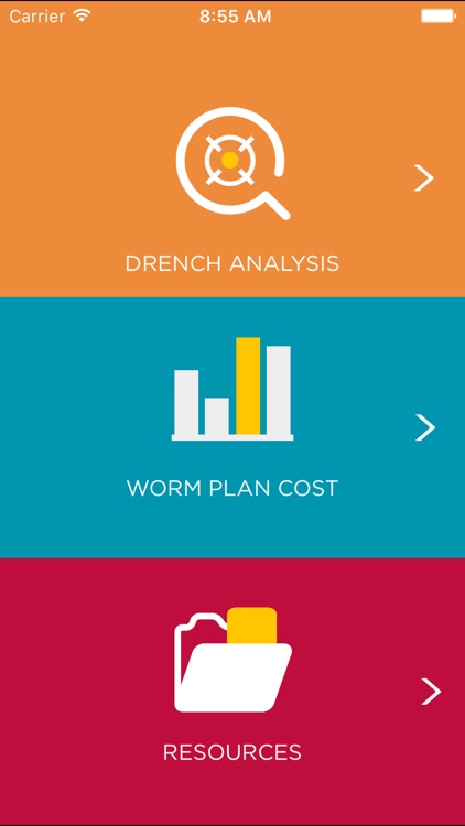 Sheep Drench Cost Calculator