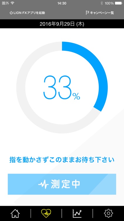 LIONトレード診断