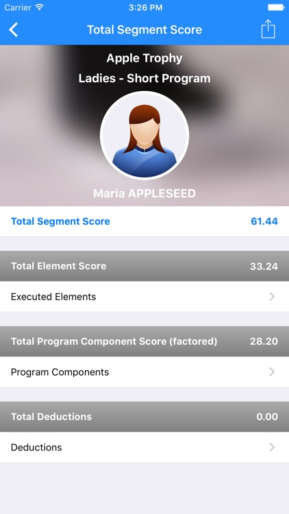TSS Calculator