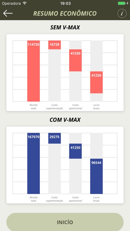 V-Max Cria screenshot-3